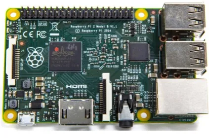 Fig. 1  Raspberry Pi3 Model B 