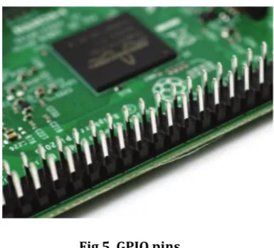 Fig 5  GPIO pins 