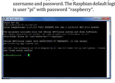 Fig. 7 Raspberry pi login