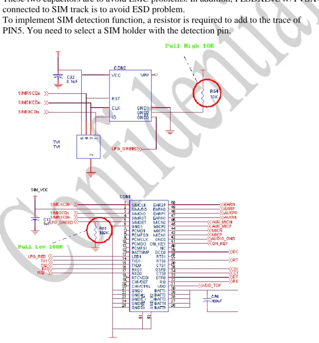 Figure 11: Reference circuit for SIM interface 
