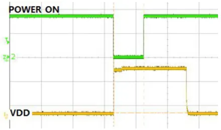 Figure 3- 3 Failed to power on