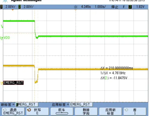 Figure 3- 11 EMERG_RST pull low, G510 reset peremptorily