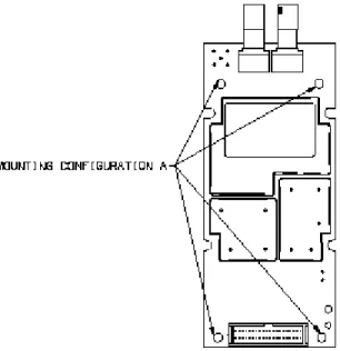 Figure 7: Mounting Configuration A 