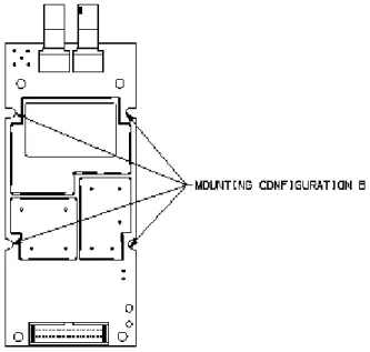 Figure 8: Mounting Configuration B 