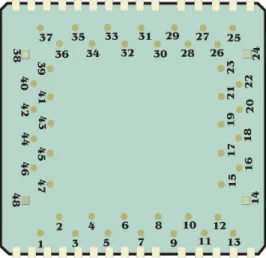 Table 6:   Pin assignment of the JP15-T(X) GPS receiver 