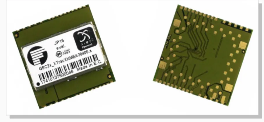 Figure 1:  The FALCOM JP15 (left) and JP15-B (right) GPS receivers (top and bottom  views)  