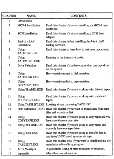 Table 1-1 Chapter Organ ization 