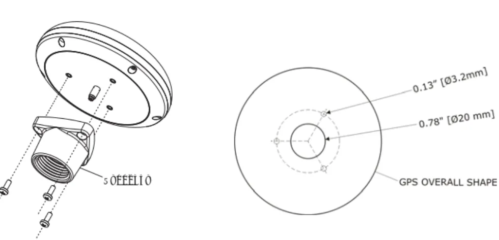 Figure 2.3.0 - Installing the external GPS antenna