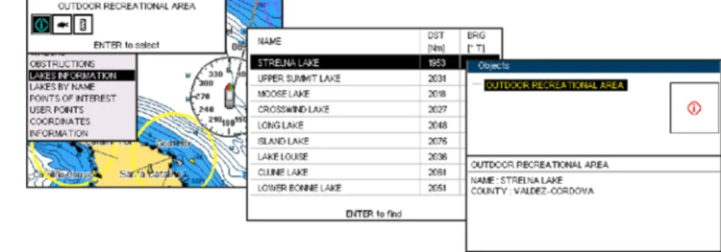 Figure 4.0.5 - Find Lakes Information