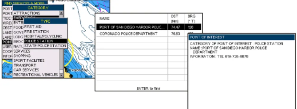 Figure 4.0.7 - Find Points Of Interest