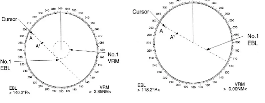 Figure 5.14 - Evaluating target ship’s course and CPA in relative motion mode   Figure 5.15 - Target ship on collision course 