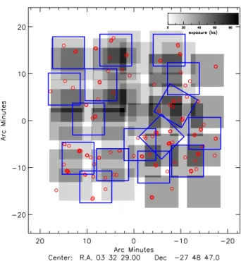 Fig. 1.— The coverage of our ten VIMOS pointings (greyscale) and 16 FORS2 pointings (blue boxes) in the ECDFS