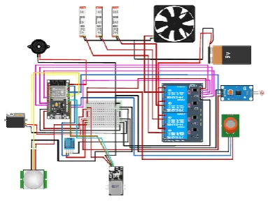 Fig -2: Circuit Diagram 