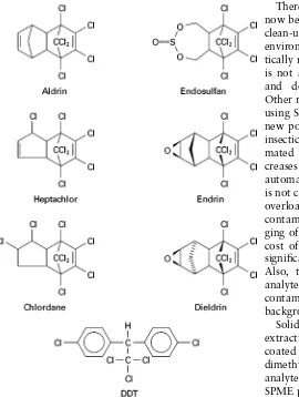 Figure 1Structures of common organochlorine insecticides.