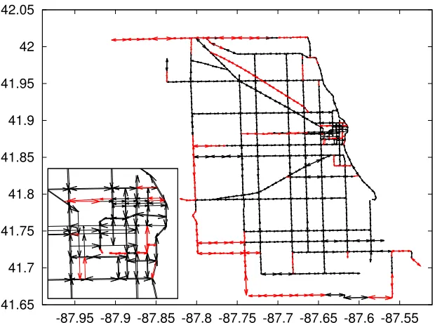 Figure 7: Chicago instance