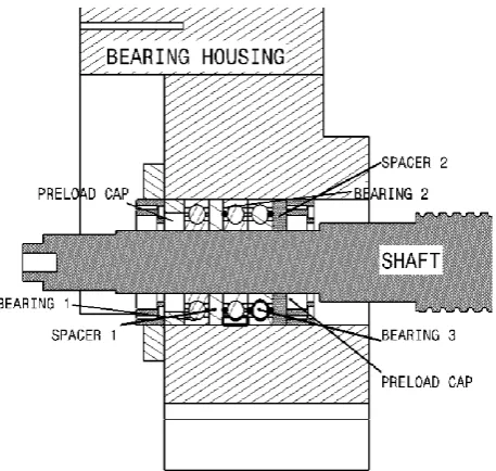 Fig -4: Bearing Housing Model  