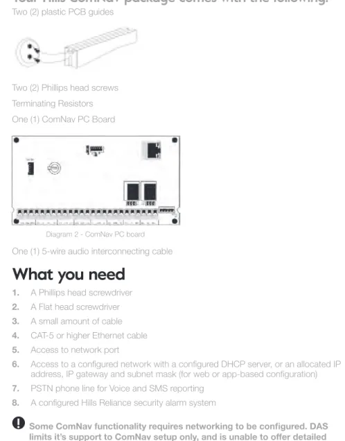 Diagram 2 - ComNav PC board