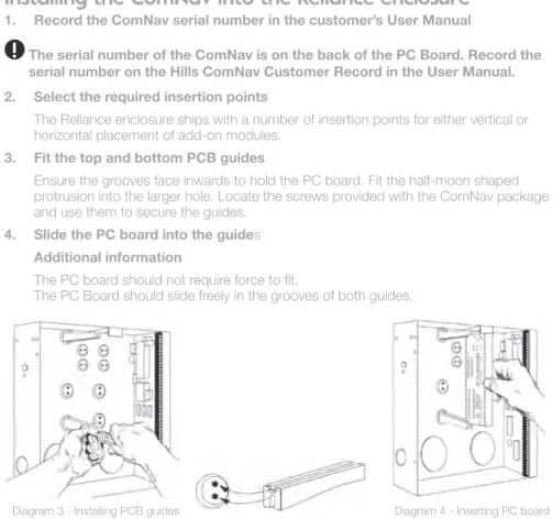 Diagram 3 - Installing PCB guides         Diagram 4 - Inserting PC board