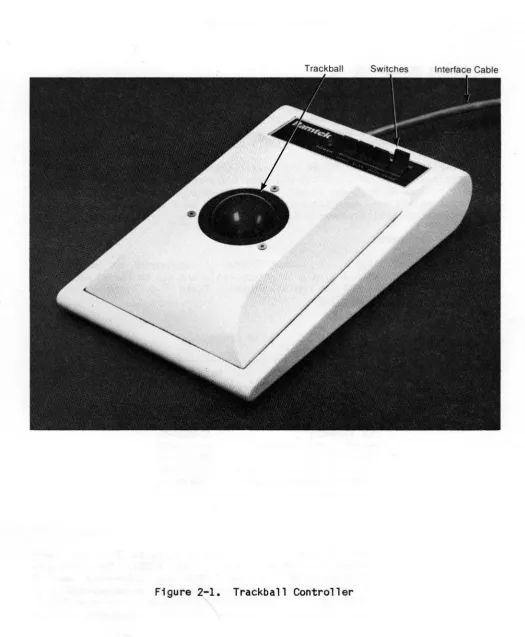 Figure 2-1. Trackball Controller 