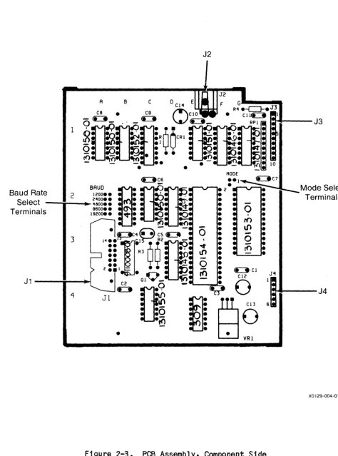 Figure 2-3. 