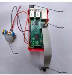 Fig 5. A Working Circuit 