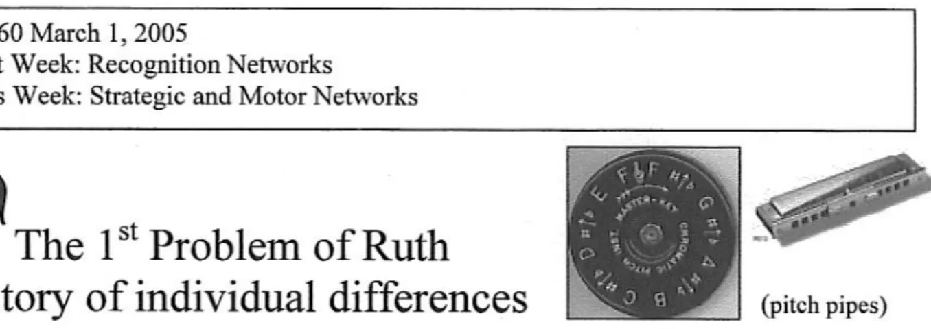 Figure 3. Example of student notes displaying a style of notetaking that mixes clip art graphics, Internet links, and typed text..