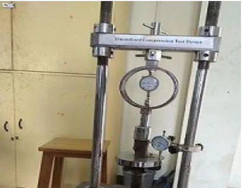 Fig -2: UCC device with sample 