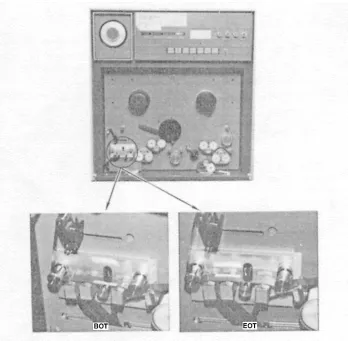 Figure 2-4.—Checking for BOT and EOT with read/write head.