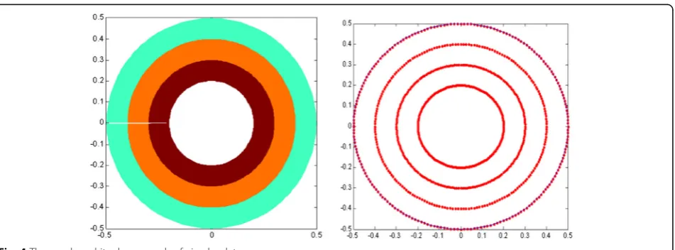 Fig. 3 The point set and its corresponding convex hull