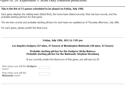 Figure A1 20. Experiment 3: Score Only condition predictions. 
