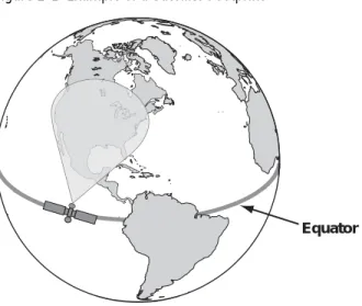 Figure 2-1  Example of a Satellite Footprint