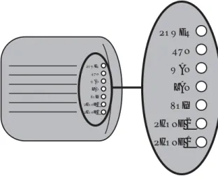 Figure 2-5  MTA Status Lights