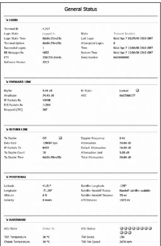 Figure 4-3  General Status Page on Modem Web Interface