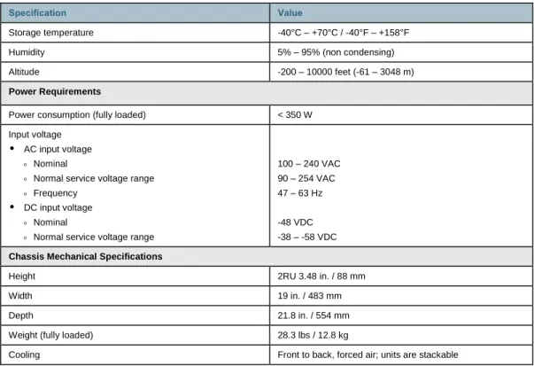 Table 3.  Ordering Information Cisco DCM Series D9900 Components 
