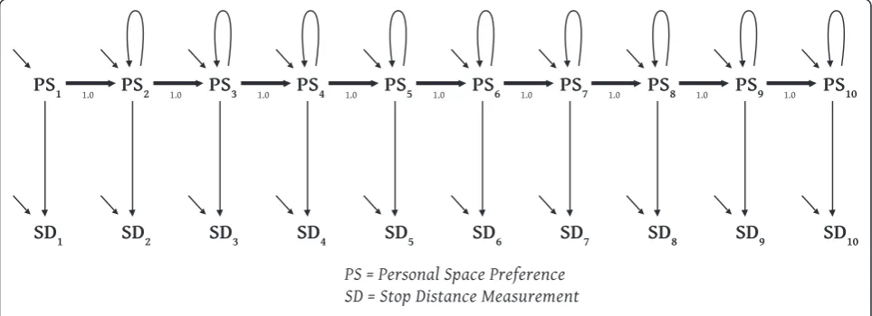 Figure 5 A real example.
