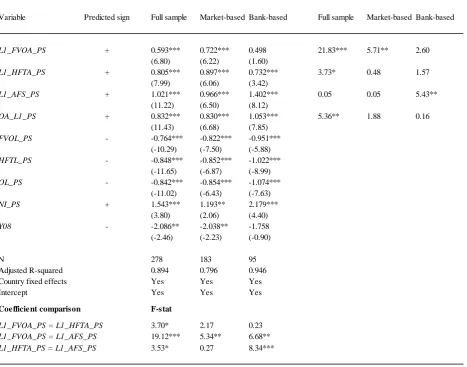 TABLE 8 (continued) 
