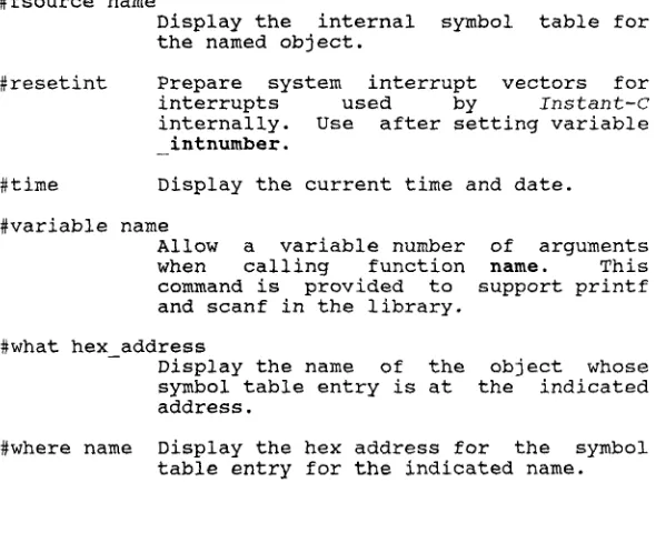symboltable for