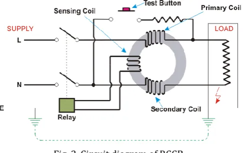 Fig. 2. Circuit diagram of RCCB 