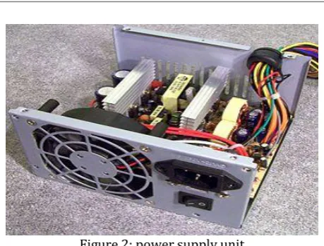 Figure 2: power supply unit 
