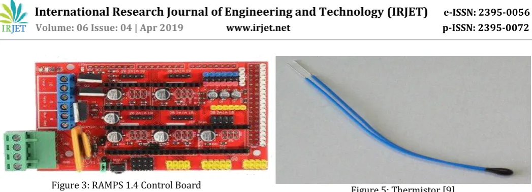 Figure 3: RAMPS 1.4 Control Board 