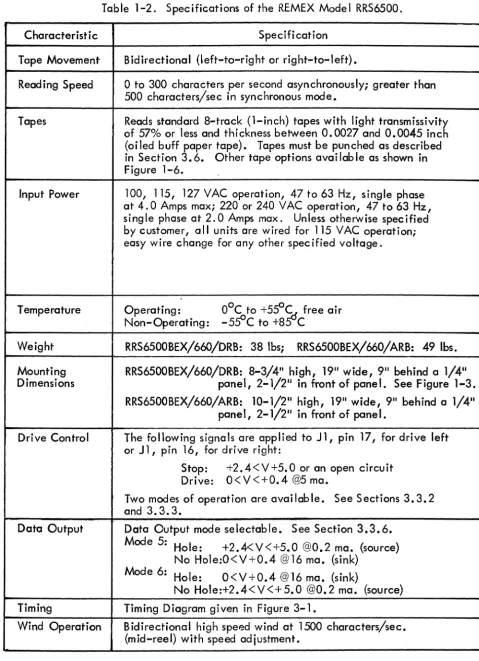 Table 1-2. Specifications of the REMEX Model RRS6500. 