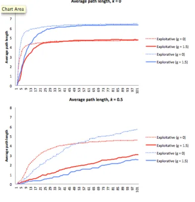 Figure 4 (continued) 