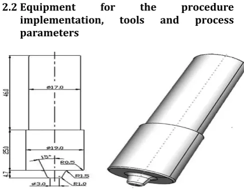 Fig 3 Welding tool use for the experiment and numerical analysis 