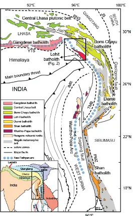 Fig. 8: Sketch geological map showing the distribution of major batholiths from southern Tibet to 