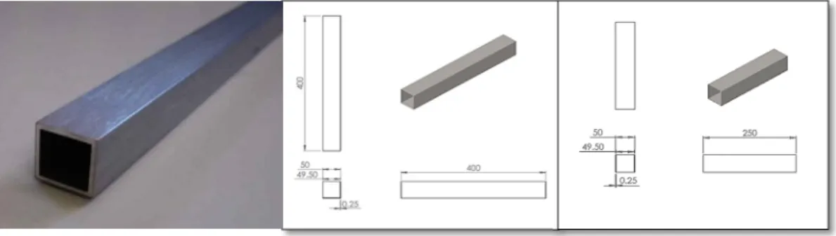 Fig. 3. Link Form Stainless Steel. 
