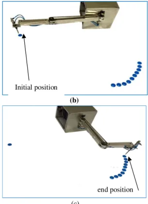 Fig. 15. The First Practical (Actual) Motion. 