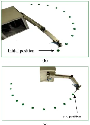 Fig.    17.  (a)  The  Path  for  The  Third  Motion  in  Matlab (b&amp;c) The Third Practical Motion