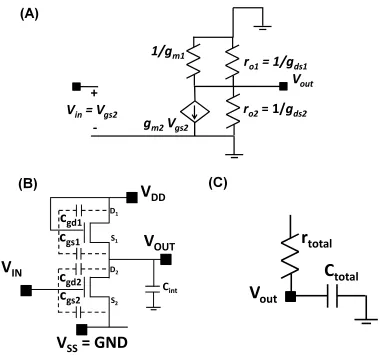 Figure 3-S4. CdSe Nanocrystal Integrated Circuit (NCIC) Amplifier Equivalent Circuit Modeling