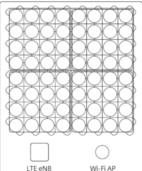 Fig. 6 Overlaid networks with wrapped mesh configuration (foruniform request traffic)