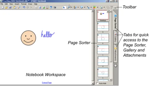 Tabs for quick access to the  Page Sorter,  Gallery and  AttachmentsPage Sorter